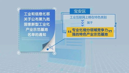 工業(yè)互聯網 深圳寶安區(qū)上榜 國家新型工業(yè)化產業(yè)示范基地