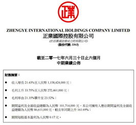 一級(jí)廠半年?duì)I收約12億，瓦楞紙產(chǎn)品成業(yè)績支柱
